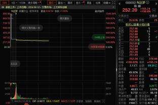 佩德里本场比赛数据：1助攻2关键传球3抢断，评分7.8